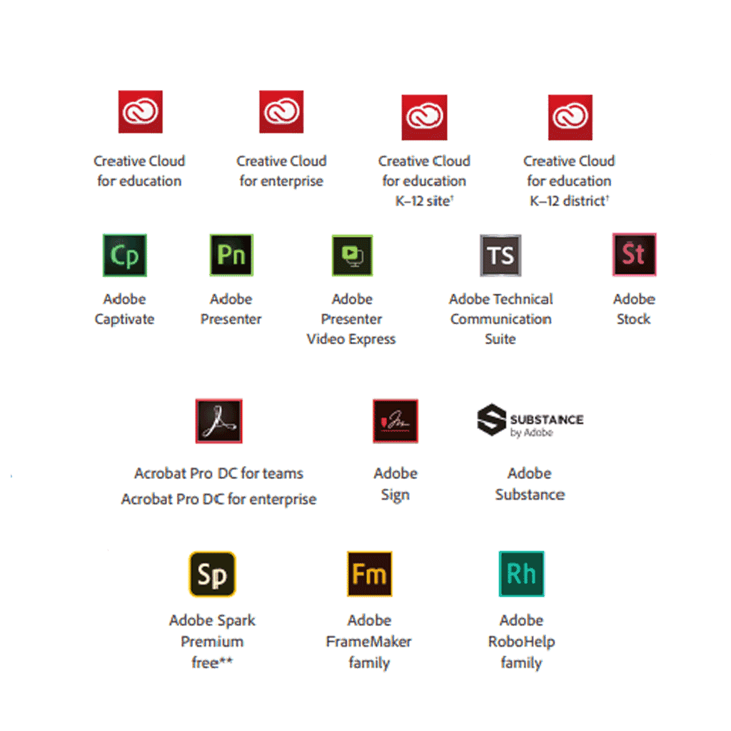 adobe creative cloud education kunden2 it service johannsen hamburg Adobe
